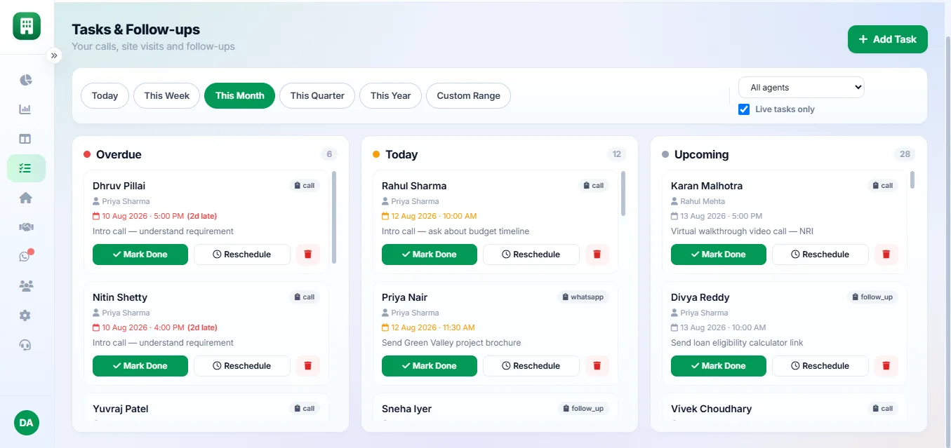 Real estate CRM lead pipeline with jump-to-lead search, sorting and filters