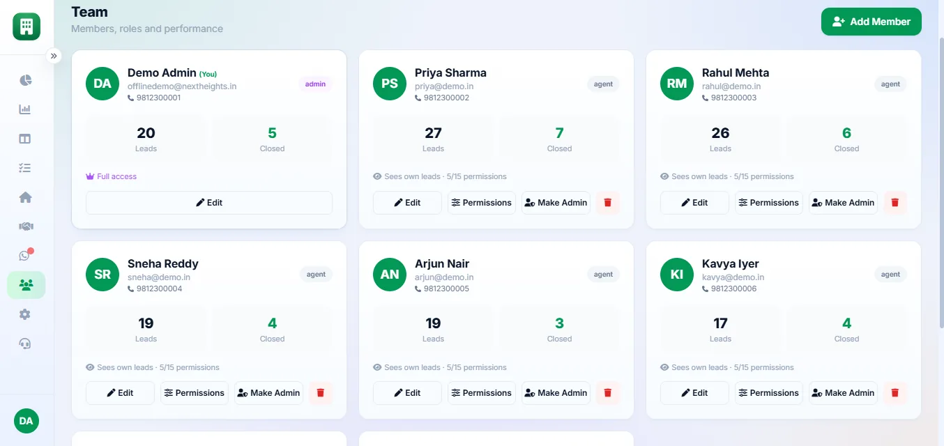 Real estate CRM team management screen showing agents, roles, permissions and individual performance
